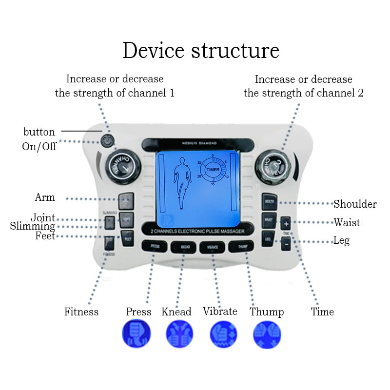 **Experience Next-Level Relief: Gen4 Pro 12-Mode EMS Muscle Stimulator | Electric Tens Pulse Massager for Weight Loss, Pain Management & Acupuncture Benefits!**