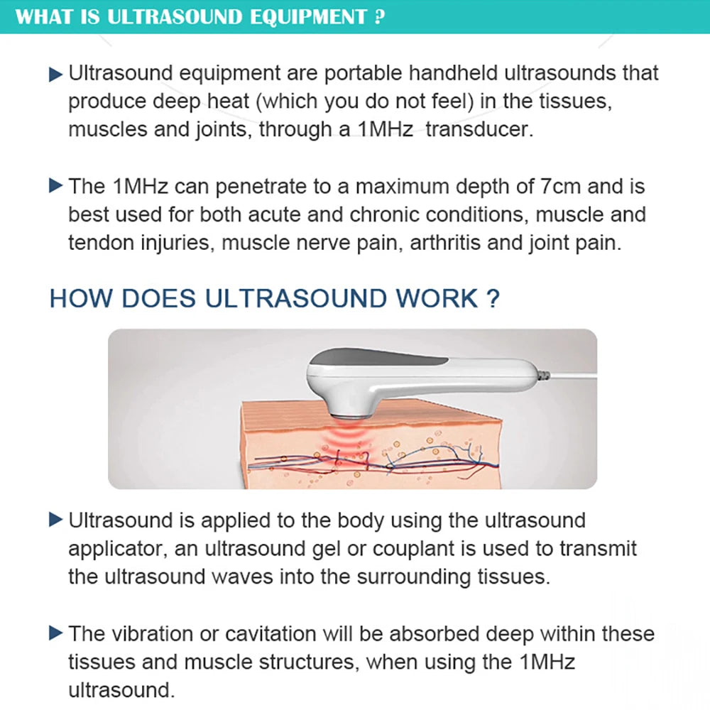 **Revolutionary Gen2 Ultrasound Physiotherapy Machine – Experience 1MHz Intensity for Soothing Muscle & Joint Relief Without Medications!**