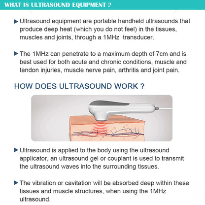 **Revolutionary Gen2 Ultrasound Physiotherapy Machine – Experience 1MHz Intensity for Soothing Muscle & Joint Relief Without Medications!**