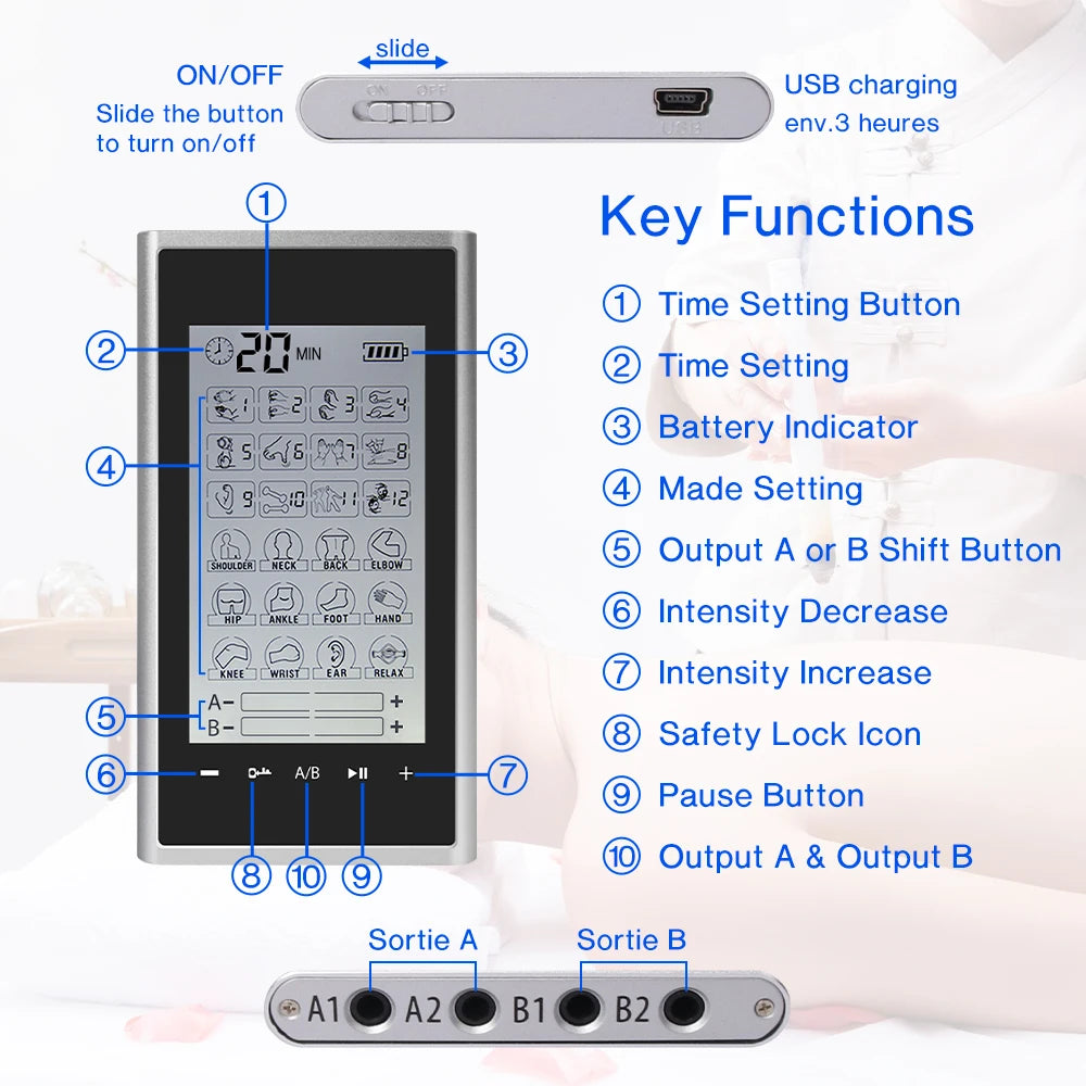 **Experience the Future of Pain Relief: Gen3 EMS Electric Muscle Stimulator - Versatile 24 Modes & 4 Outputs | Elevate Your Physiotherapy Game at Home!**